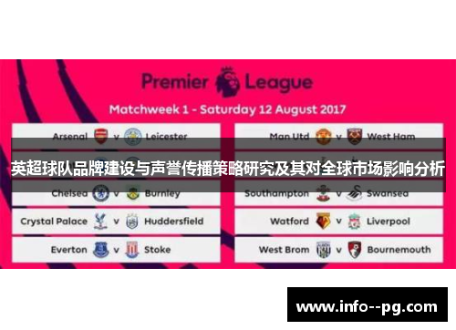 英超球队品牌建设与声誉传播策略研究及其对全球市场影响分析 英超球队品牌建设与声誉传播策略研究及其对全球市场影响分析