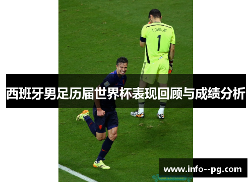 西班牙男足历届世界杯表现回顾与成绩分析