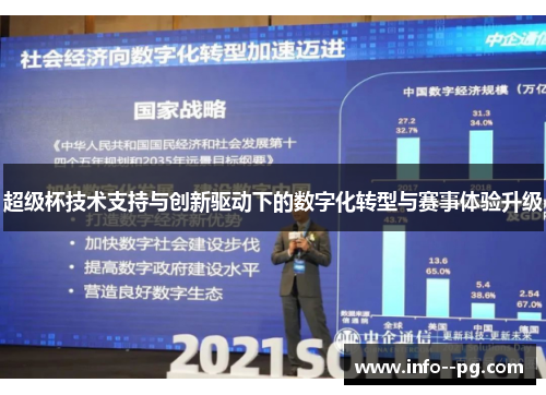 超级杯技术支持与创新驱动下的数字化转型与赛事体验升级