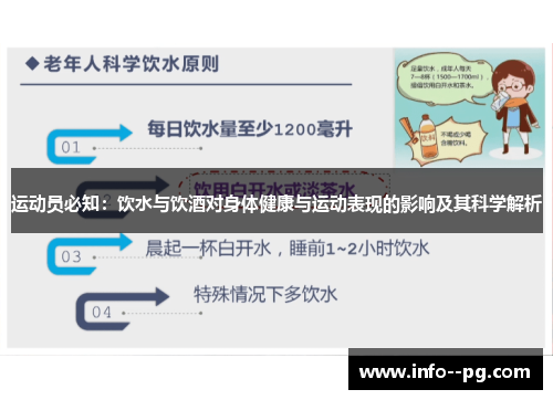 运动员必知：饮水与饮酒对身体健康与运动表现的影响及其科学解析