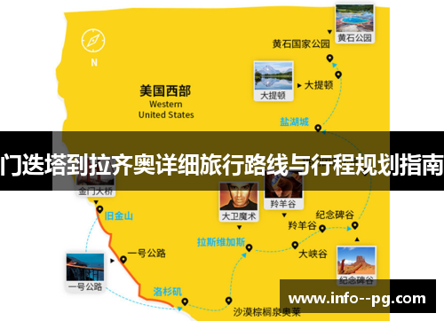 门迭塔到拉齐奥详细旅行路线与行程规划指南