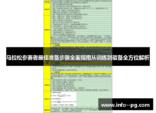 马拉松参赛者最佳准备步骤全面指南从训练到装备全方位解析 马拉松参赛者最佳准备步骤全面指南从训练到装备全方位解析