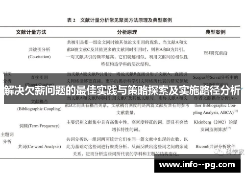 解决欠薪问题的最佳实践与策略探索及实施路径分析 解决欠薪问题的最佳实践与策略探索及实施路径分析