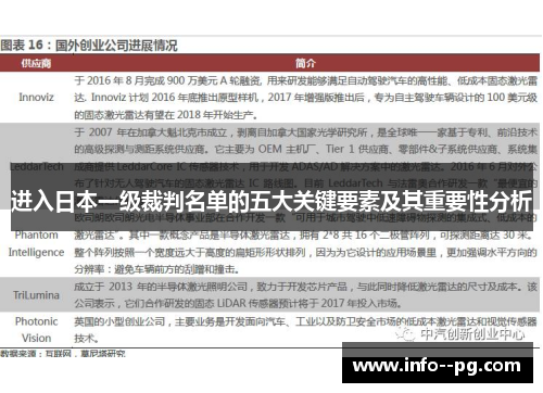 进入日本一级裁判名单的五大关键要素及其重要性分析 进入日本一级裁判名单的五大关键要素及其重要性分析