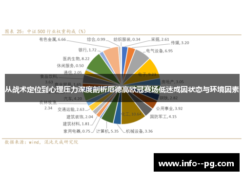 从战术定位到心理压力深度剖析厄德高欧冠赛场低迷成因状态与环境因素 从战术定位到心理压力深度剖析厄德高欧冠赛场低迷成因状态与环境因素