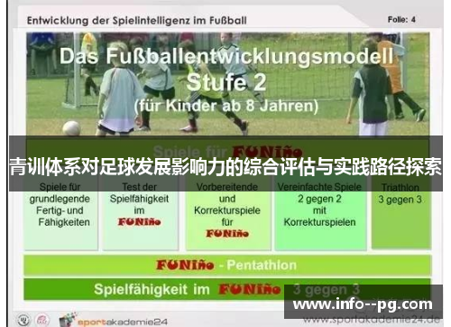 青训体系对足球发展影响力的综合评估与实践路径探索