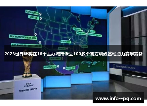 2026世界杯将在16个主办城市设立100多个官方训练基地助力赛事筹备